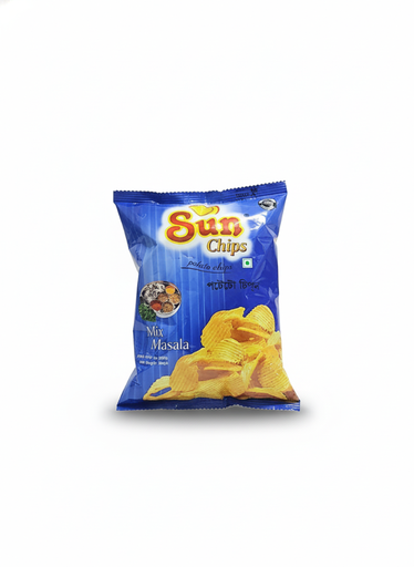 Sun Chips BD Version 20  ROTOC Points